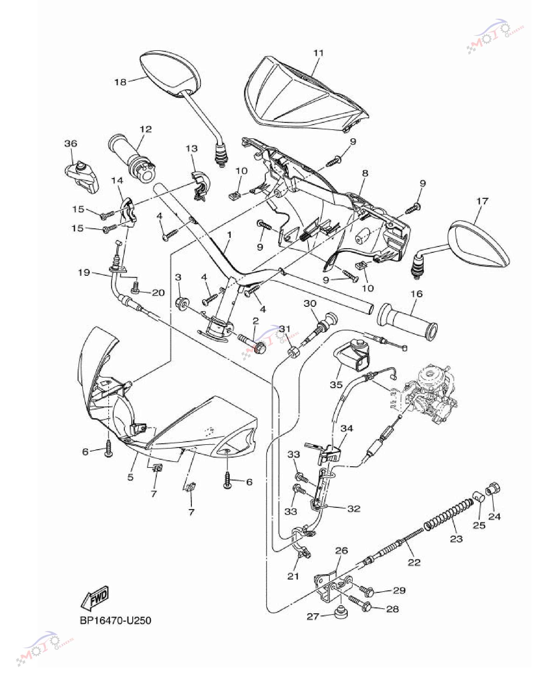 Frame Diagram